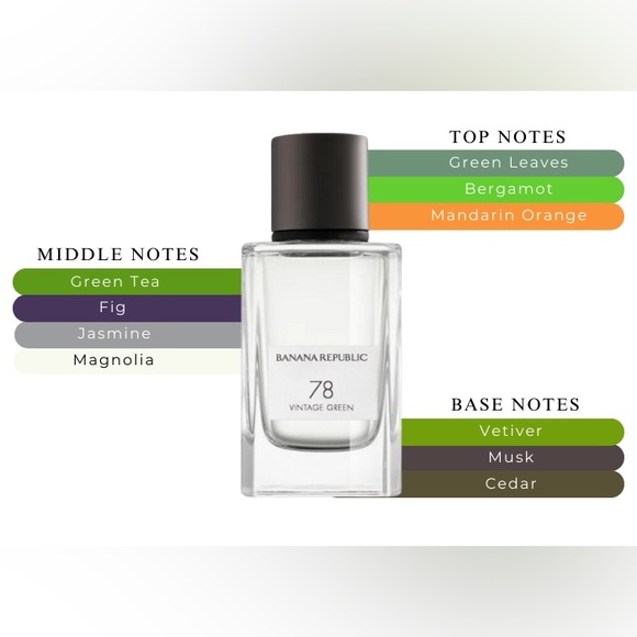 BR | 78 Vintage Green 150ml - Picture 4 of 8